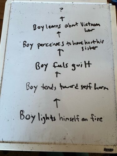 Whiteboard with writing in black marker, from bottom to top, with arrows in between statements: Boy lights himself on fire, Boy tends toward self-harm, Boy feels guilt, Boy perceives to have hurt his sister, Boy learns about Vietnam War, and ?